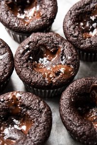 extra fudgy double chocolate muffins