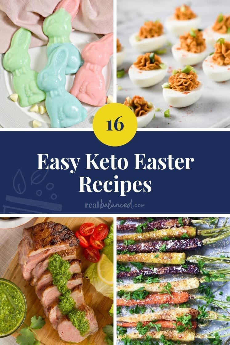 Featured blog image for keto easter recipes roundup