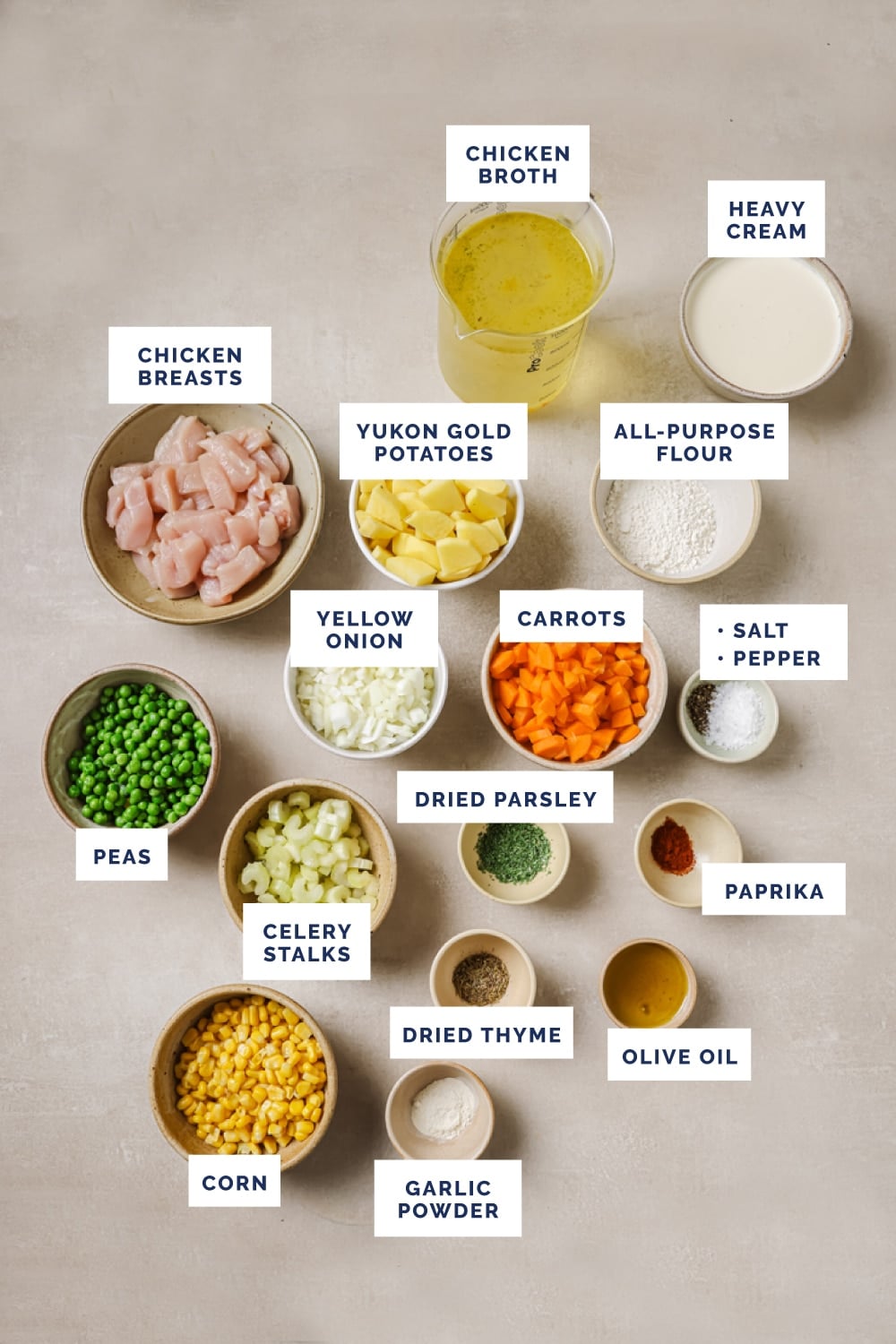 Labeled ingredients for the chicken pot pie soup recipe.