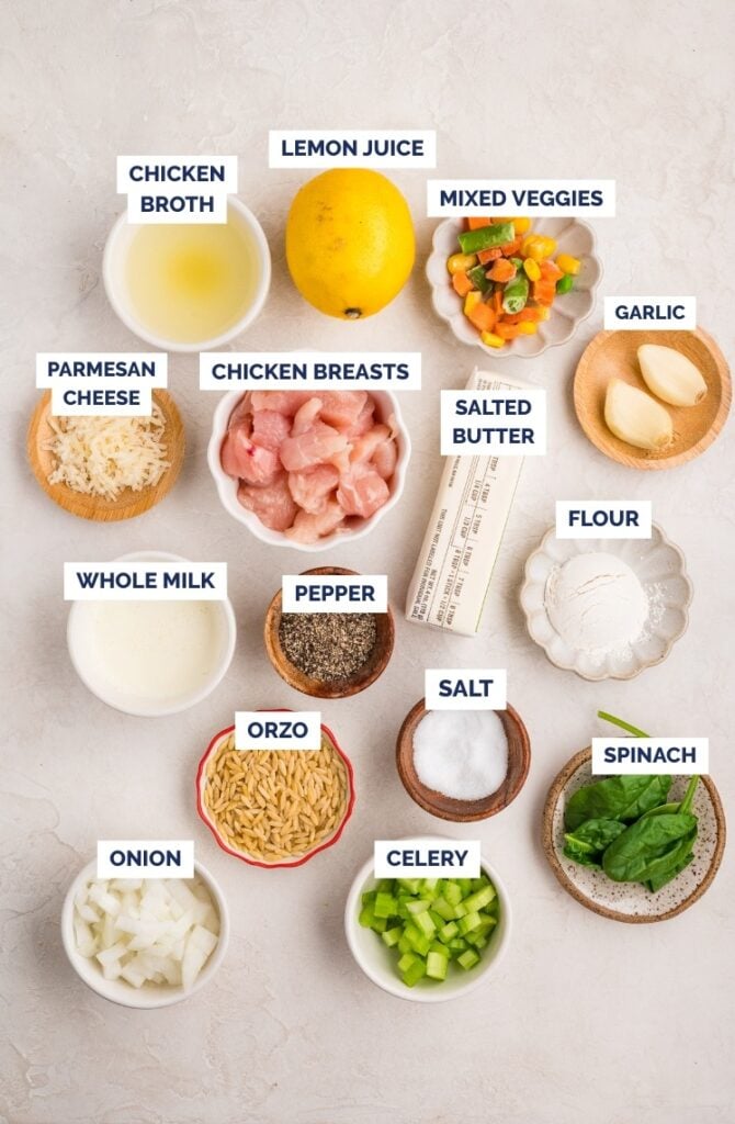 Ingredients for a recipe are laid out in bowls and dishes on a white surface. Labels identify chicken broth, lemon juice, mixed veggies, garlic, chicken breasts, parmesan, butter, flour, milk, pepper, salt, orzo, spinach, onion, and celery.